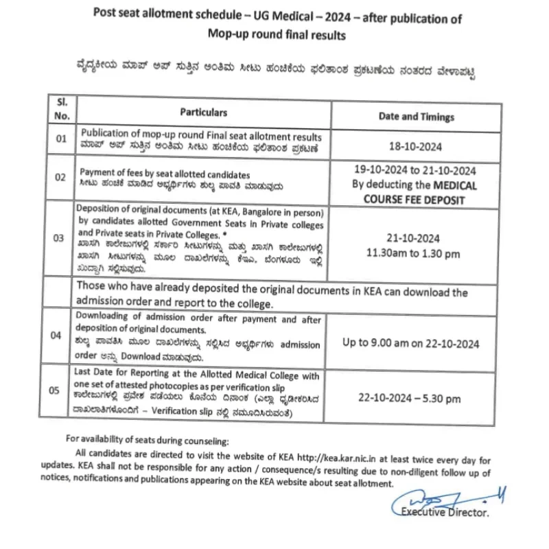 Karnataka NEET UG 2024 Mop-up Round Final Seat Allotment Schedule Out