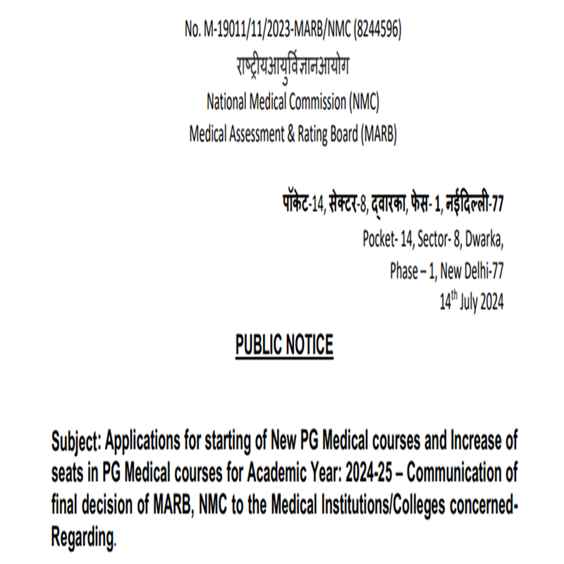 NMC to Increase 153 PG Medical Seats in 31 Medical Colleges; Check College List by MARB