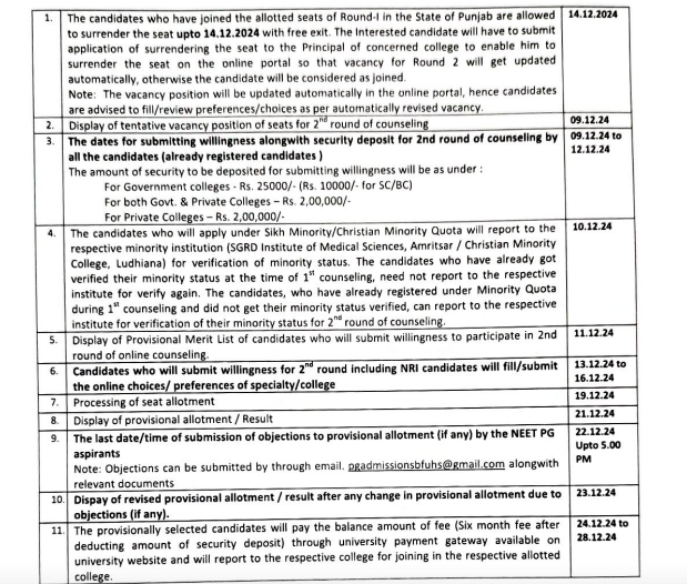 Punjab NEET PG Round 2 Counselling 2024 Schedule Released; Registration Begins on December 9