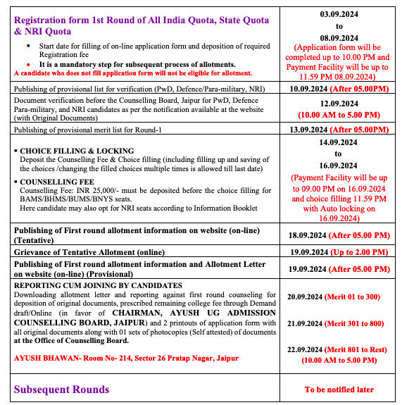 Rajasthan Ayush NEET Counselling 2024 Registration Started