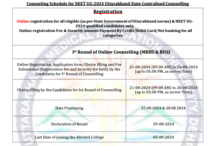 Uttarakhand NEET UG Counselling Schedule Out at hnbumu.ac.in