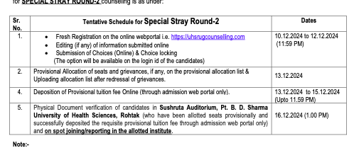 Haryana NEET UG 2024 Special Stray Round 2 Schedule Out at uhsrugcounselling.com