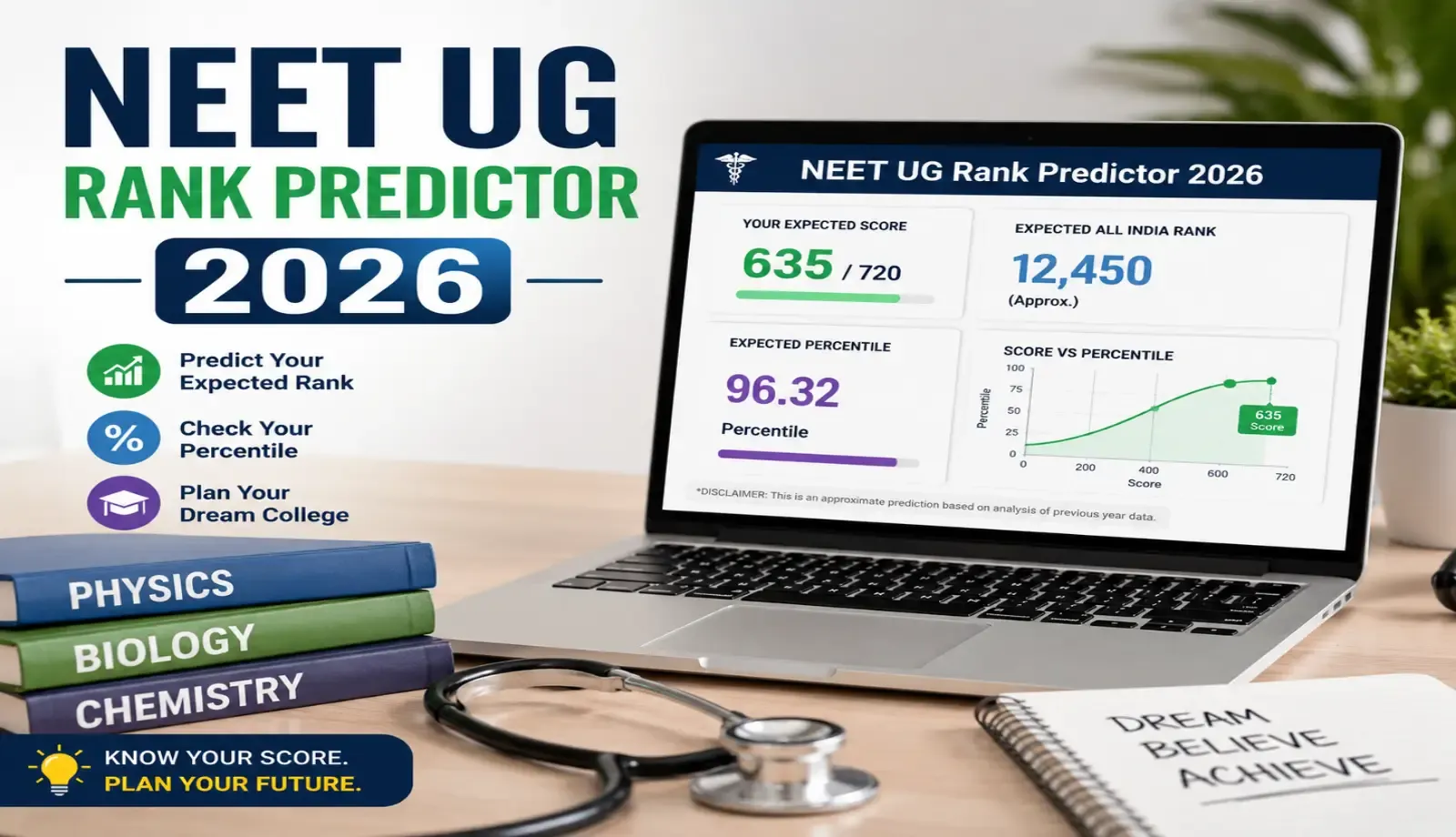 NEET UG Rank Predictor 2026