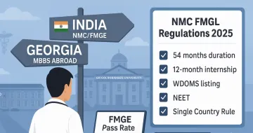 NMC Guidelines for MBBS in Georgia in 2025