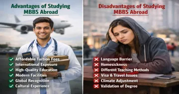 Advantages and Disadvantages of Studying MBBS Abroad