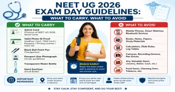 NEET UG 2026 Exam Day Guidelines: What to Carry, What to Avoid