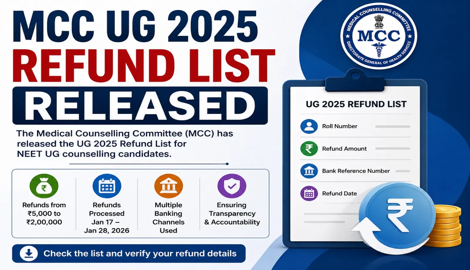 MCC Refund List Released