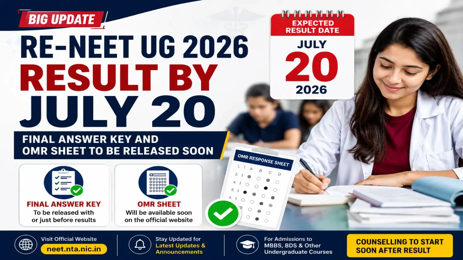 Re-NEET UG Result by July 20; Final Answer Key and OMR Sheet to Be Released Soon