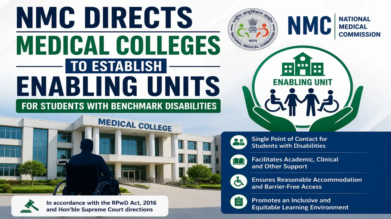 NMC Directs All Medical Colleges to Establish Enabling Units for Students with Benchmark Disabilities