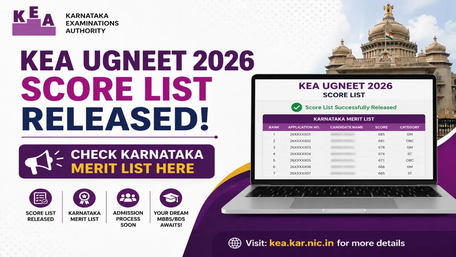 KEA UGNEET 2026 Score List Released
