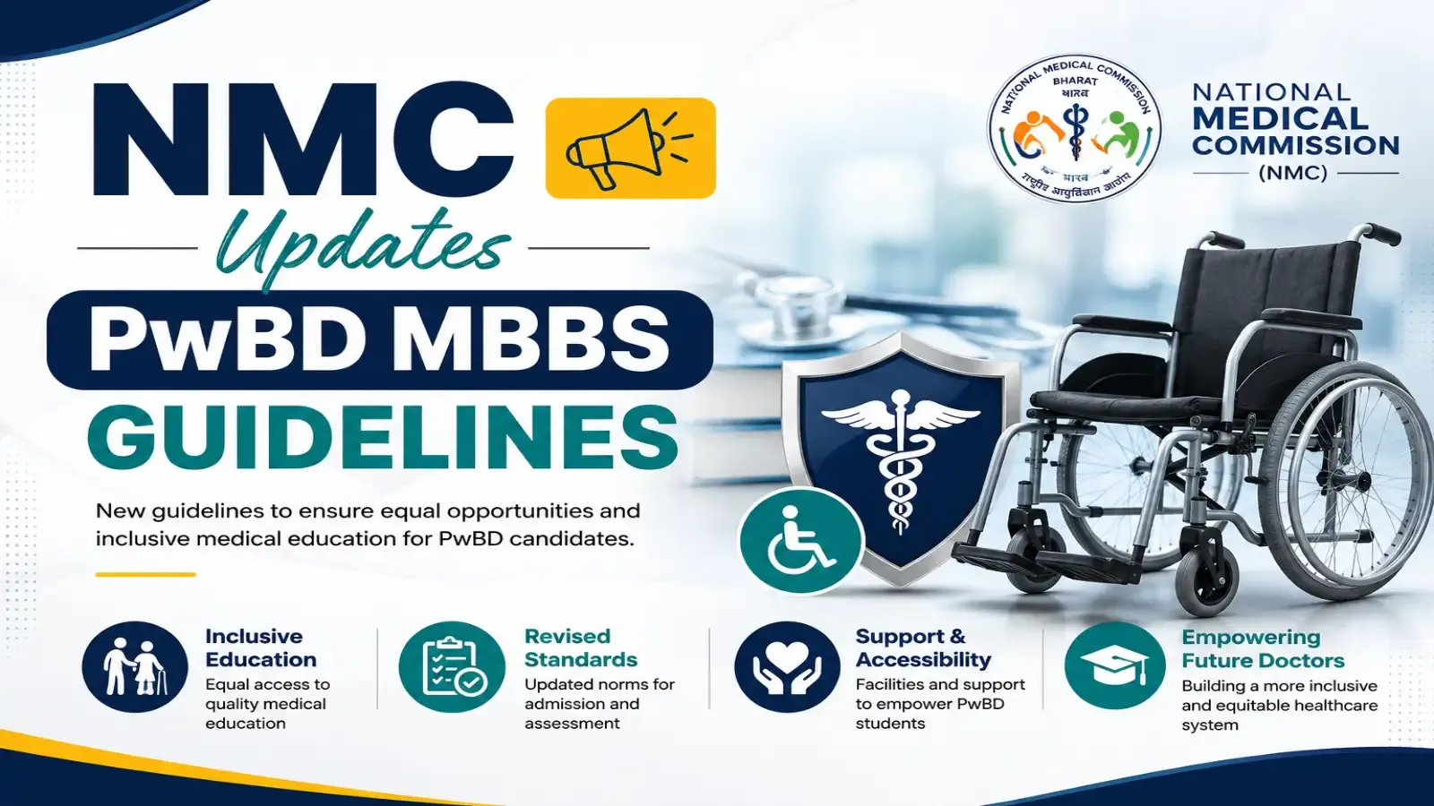 NMC Updates PwBD MBBS Guidelines
