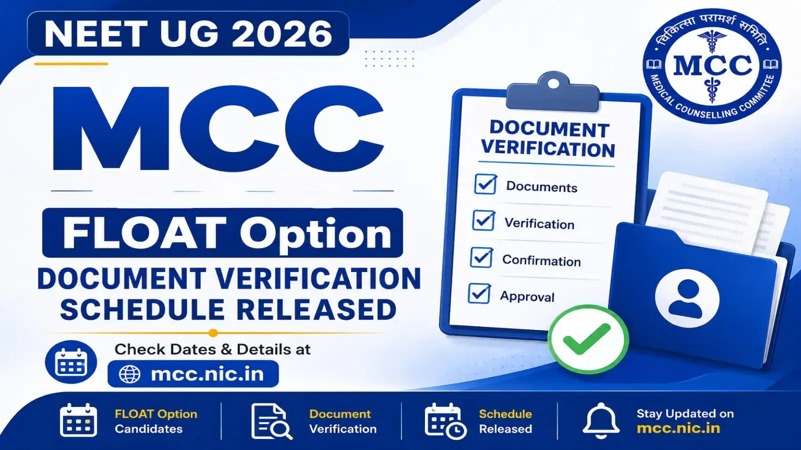 MCC NEET UG FLOAT Option Document Verification Schedule Released