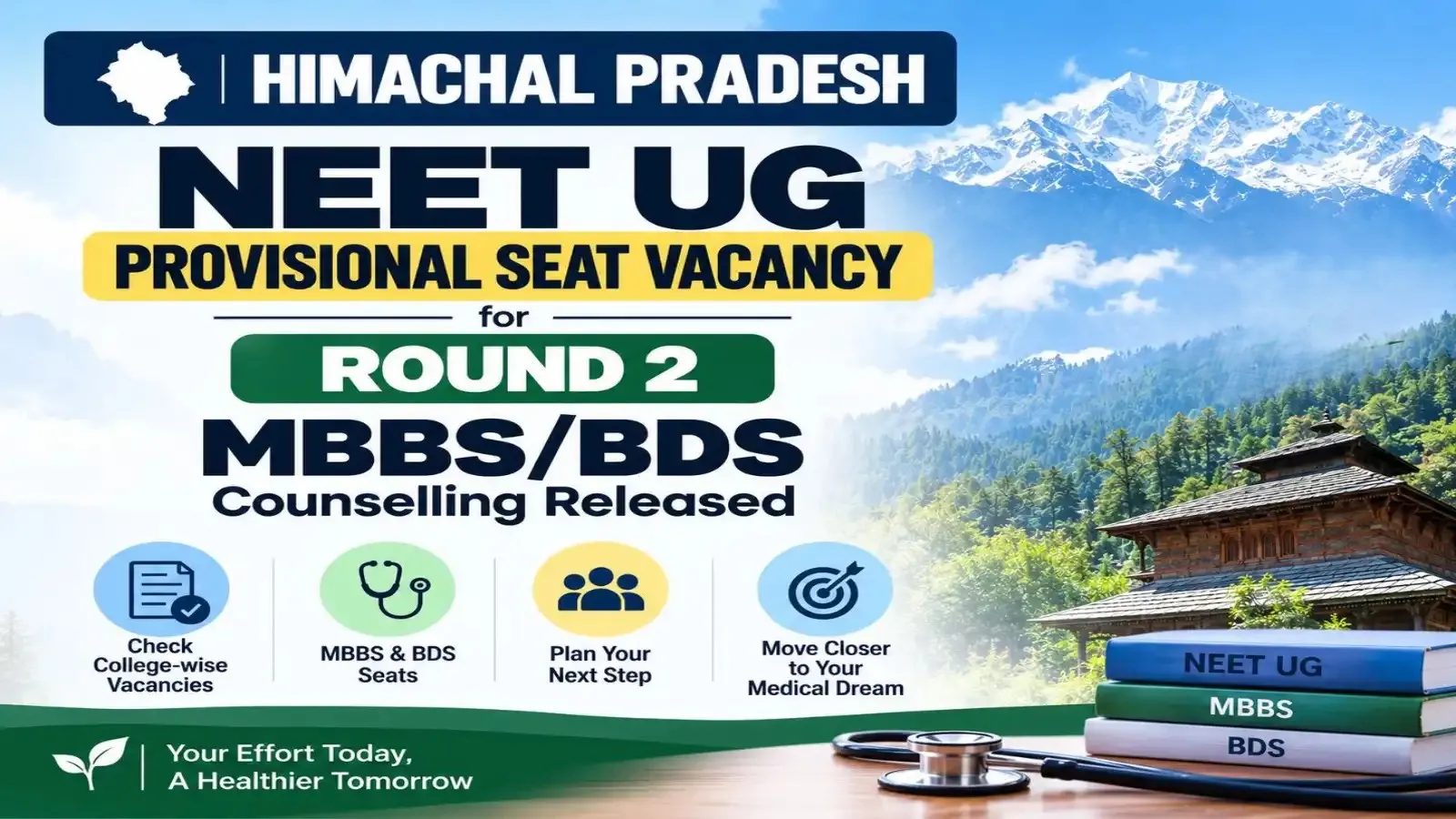 HP NEET UG Provisional Seat Vacancy for Round 2 MBBS/BDS Counselling Released