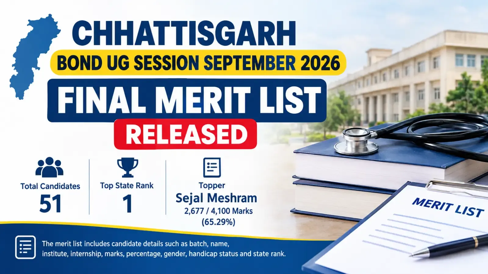 Chhattisgarh Bond UG Session September 2026 Final Merit List Released