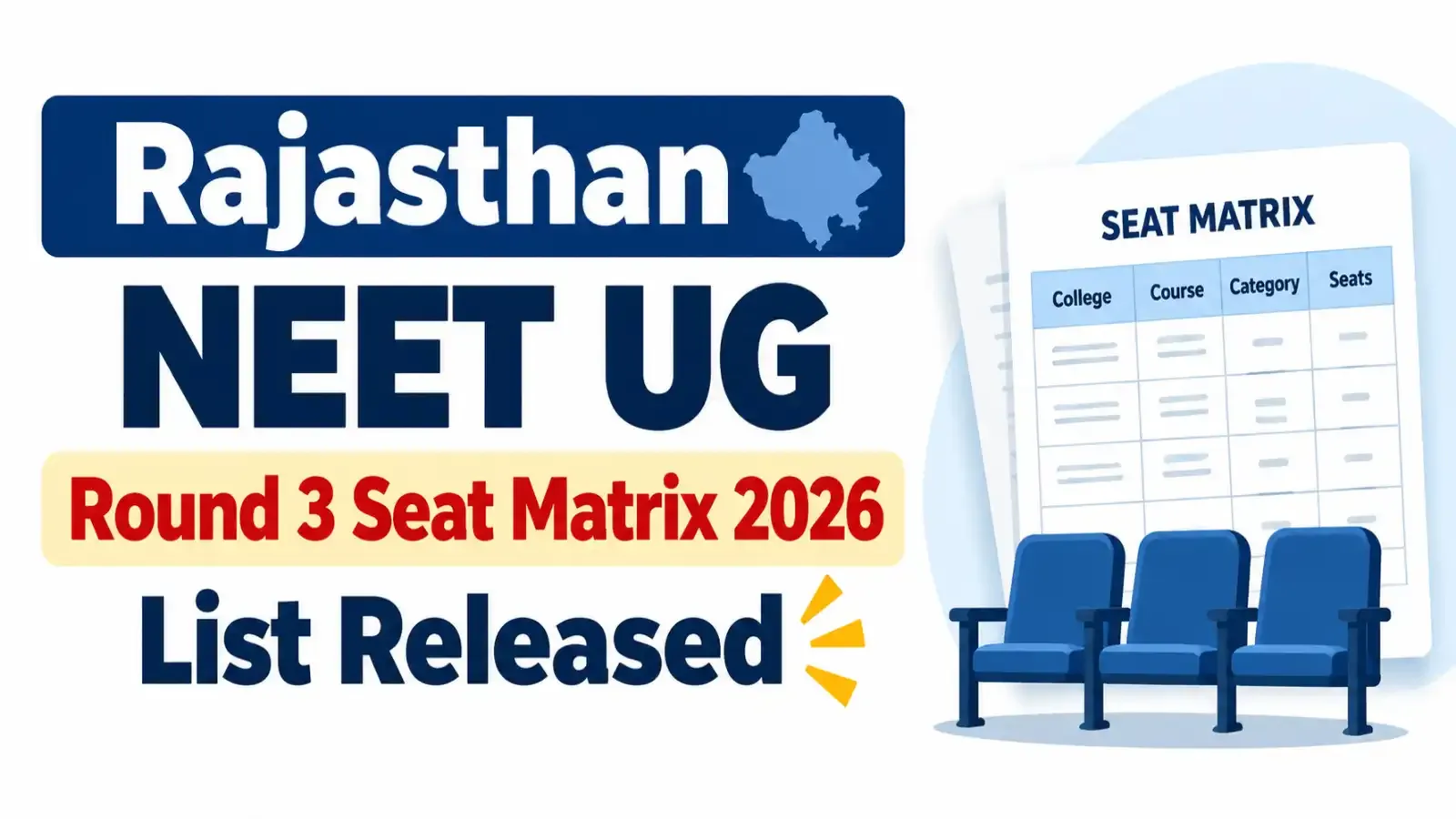 Rajasthan NEET UG Round 3 Seat Matrix 2026 List Released: Candidates can now check the college-wise and course-wise seat availability for Round 3 counselling through the official portal.