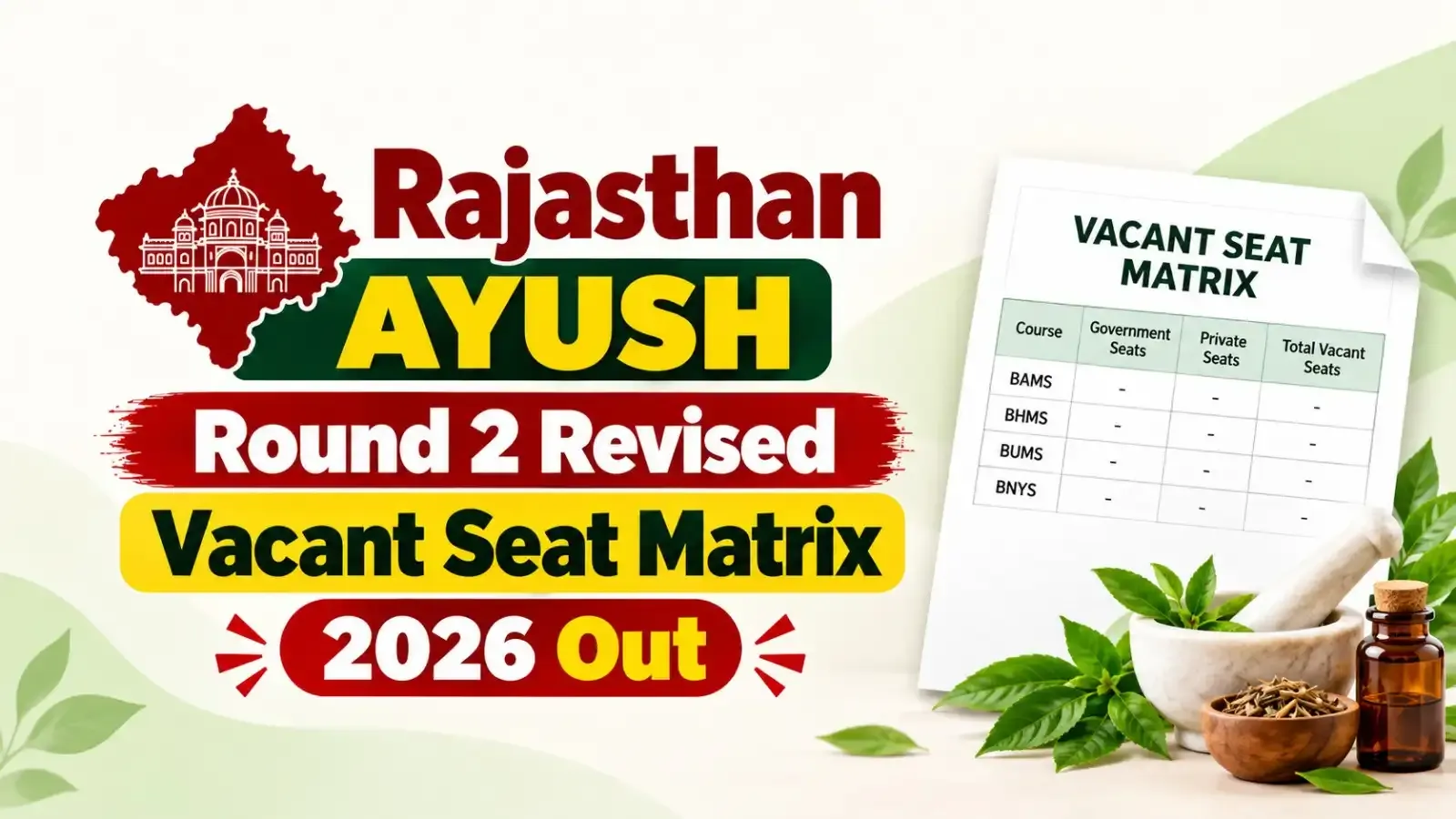 Candidates can check the updated vacant seats for BAMS, BUMS, BHMS and BNYS courses under AIQ, State Quota and NRI Quota. Check the revised matrix before choice filling or revision.