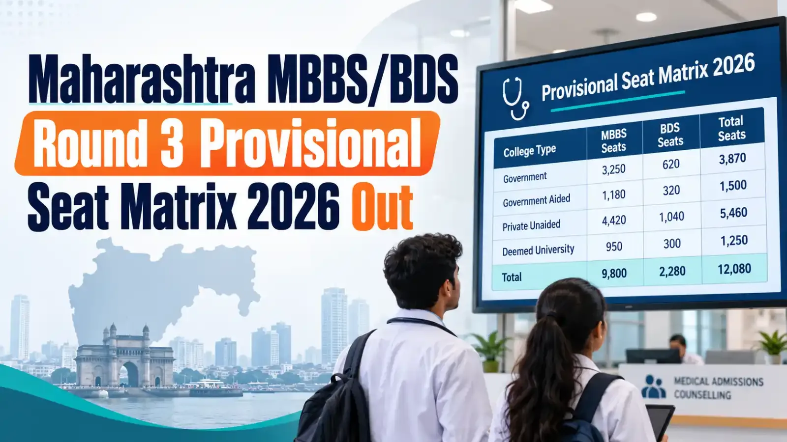 Maharashtra MBBS/BDS Round 3 Seat Matrix 2026 has been released. Candidates can now check the updated seat distribution for MBBS and BDS admissions and plan their choice filling accordingly.