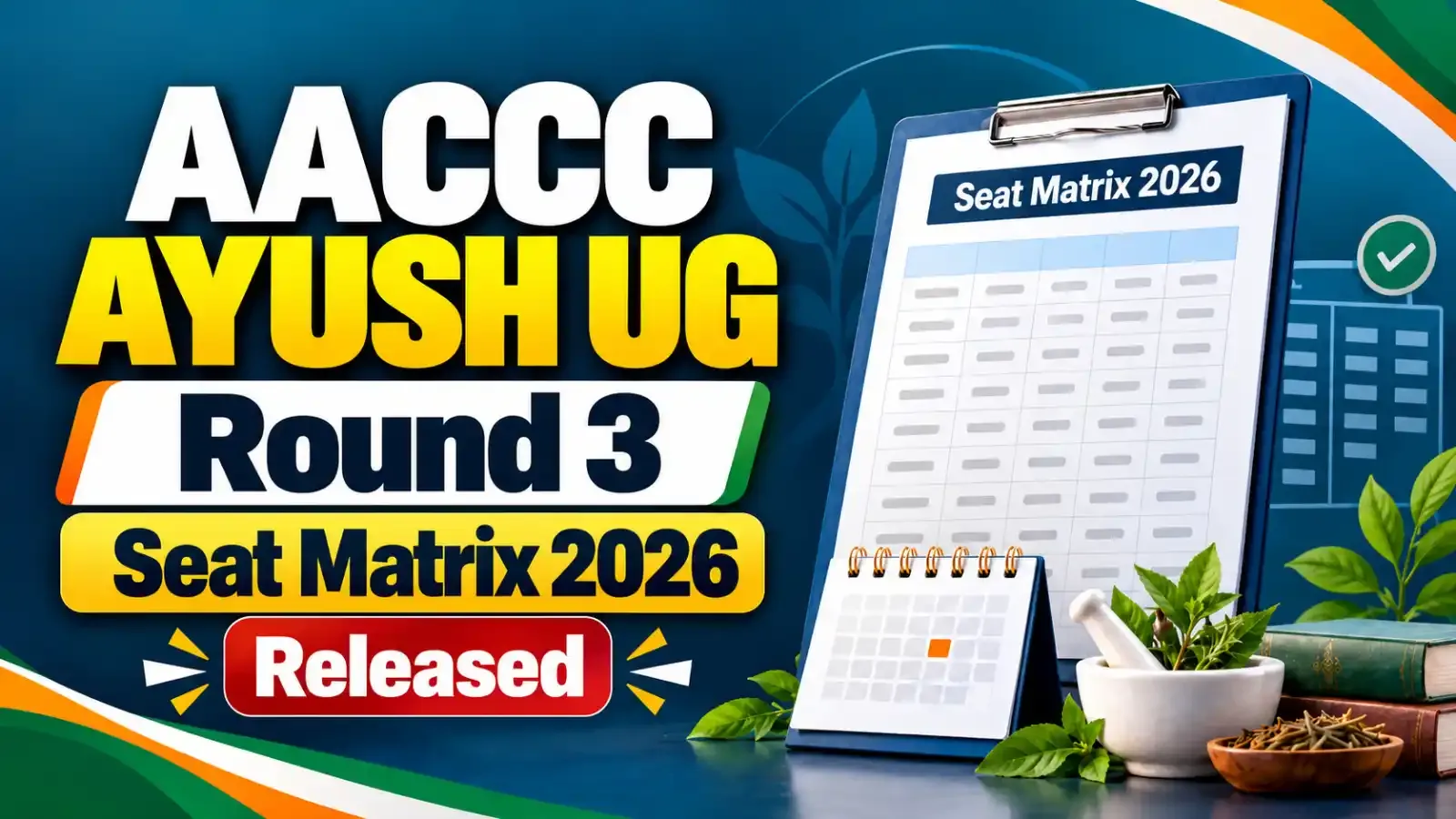 Candidates can now check the provisional college-wise and category-wise seat availability for BAMS, BHMS and BUMS courses and make informed choices for Round 3 counselling.
