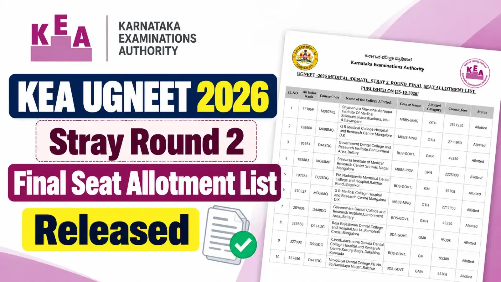 KEA UGNEET 2026 Stray Round 2 Final Seat Allotment List Released: Karnataka Examinations Authority (KEA) has published the final MBBS/BDS seat allotment list. Candidates can check their allotted colleges and admission status.