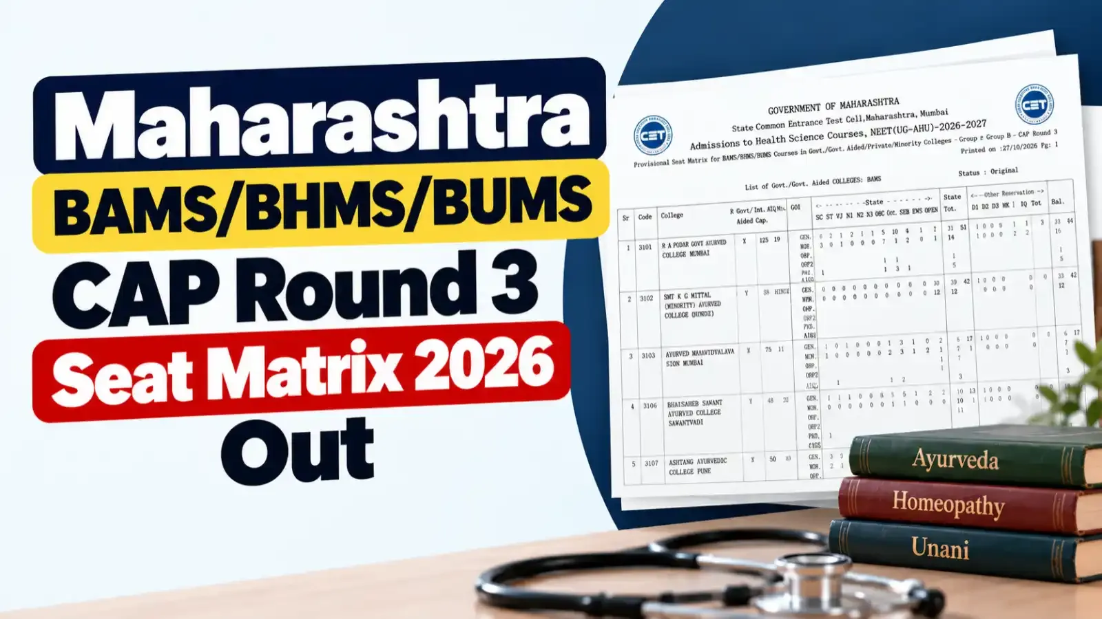 Maharashtra BAMS/BHMS/BUMS CAP Round 3 Seat Matrix 2026 Out: The State CET Cell has released the provisional seat matrix. Candidates can check college-wise and category-wise seat availability for Round 3 AYUSH counselling.