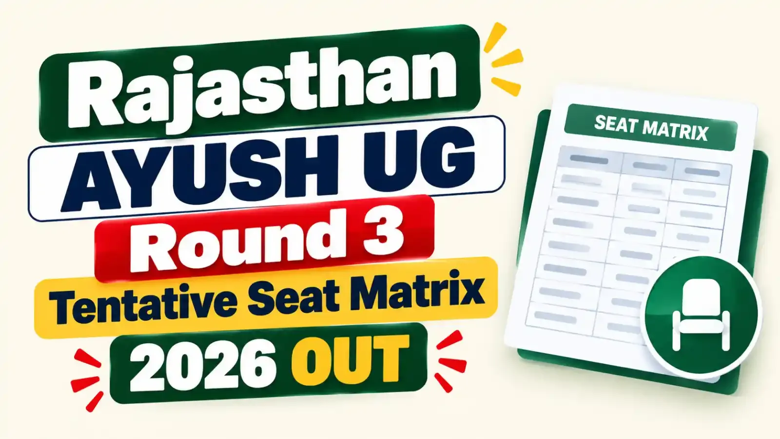 Rajasthan AYUSH Round 3 Tentative Seat Matrix 2026 Out! Candidates can check the tentative college-wise and course-wise seat availability for BAMS, BHMS and BUMS admissions before Round 3 counselling.