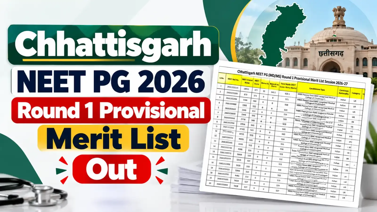 Chhattisgarh NEET PG 2026 Round 1 Provisional Merit List Released. Candidates can check their merit status and stay updated for the next counselling steps.
