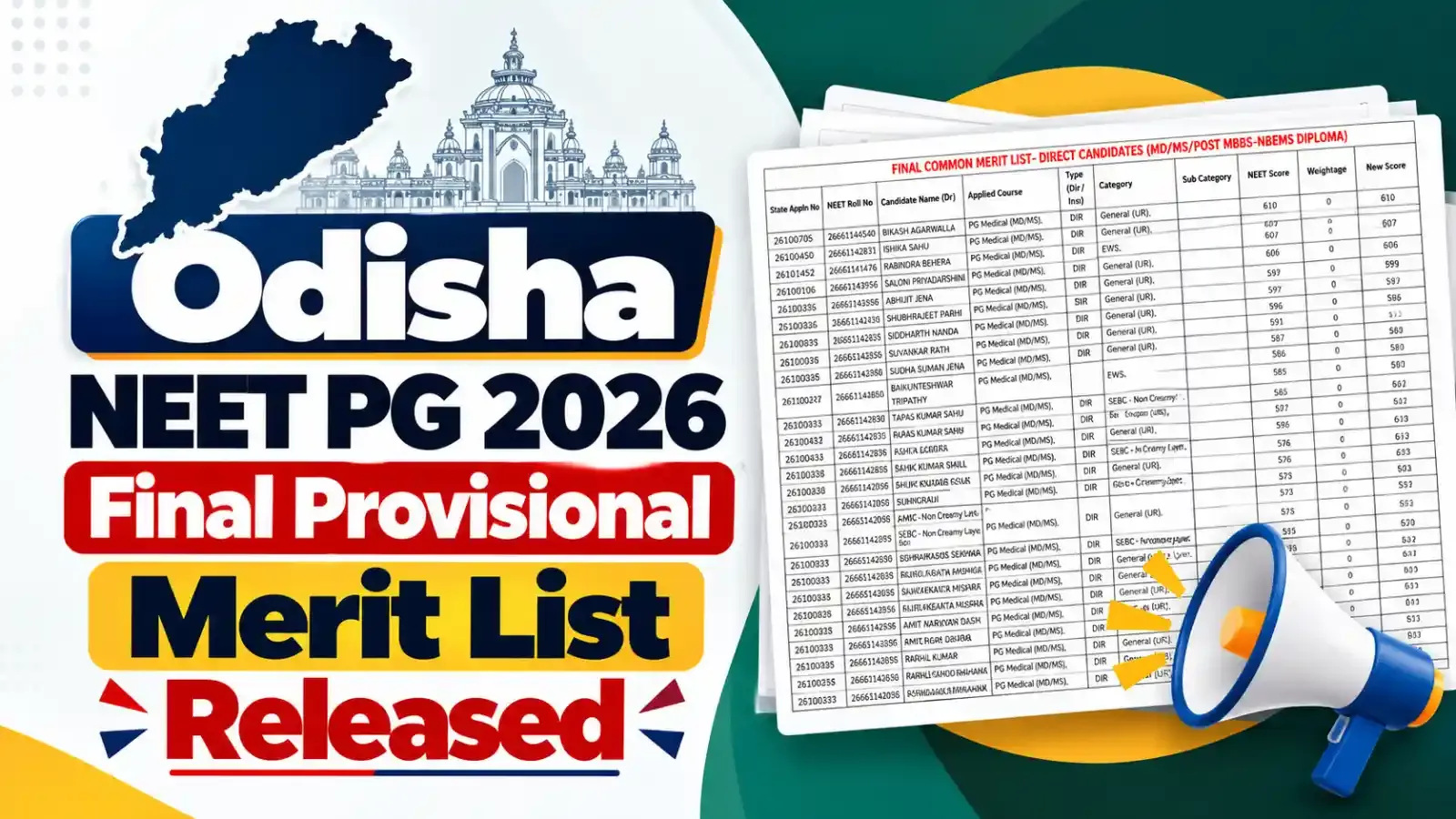 Odisha NEET PG 2026 Final Provisional Merit List Released! Candidates can check their merit ranks and stay updated for the next counselling steps.