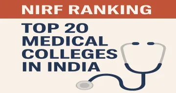 NIRF Ranking 2025: Top 20 Medical Colleges In India