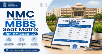 NMC Releases MBBS Seat Matrix for AY 2026-27