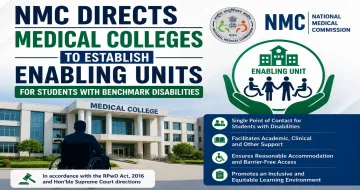 NMC Directs All Medical Colleges to Establish Enabling Units for Students with Benchmark Disabilities