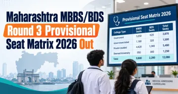 Maharashtra MBBS/BDS Round 3 Provisional Seat Matrix 2026 Out