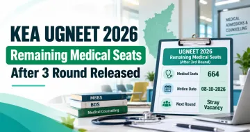 KEA UGNEET 2026 Remaining Medical Seats After 3 Round Released